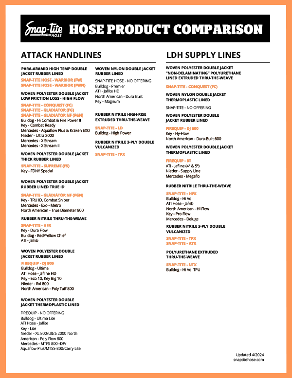 Hose Comparison Chart Thumbail v2