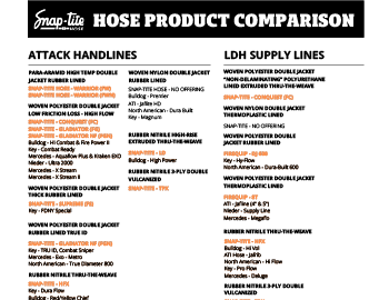 Hose Comparison Chart Thumbail